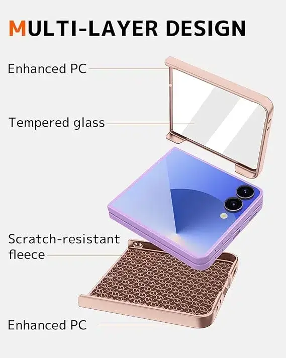 Galaxy Z Flip 7 Premium Case