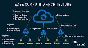 edge computing examples